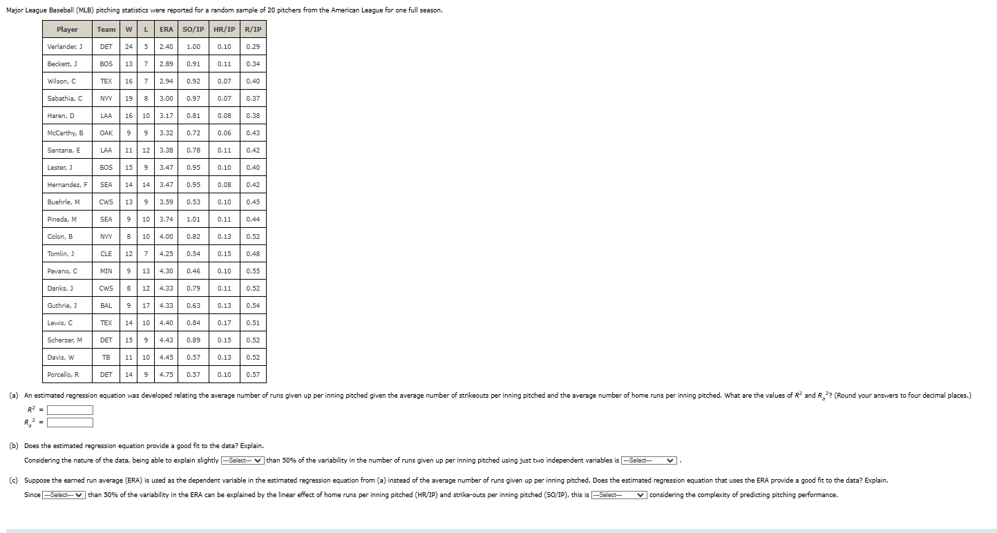 Solved Major League Baseball (MLB) ﻿pitching statistics were | Chegg.com