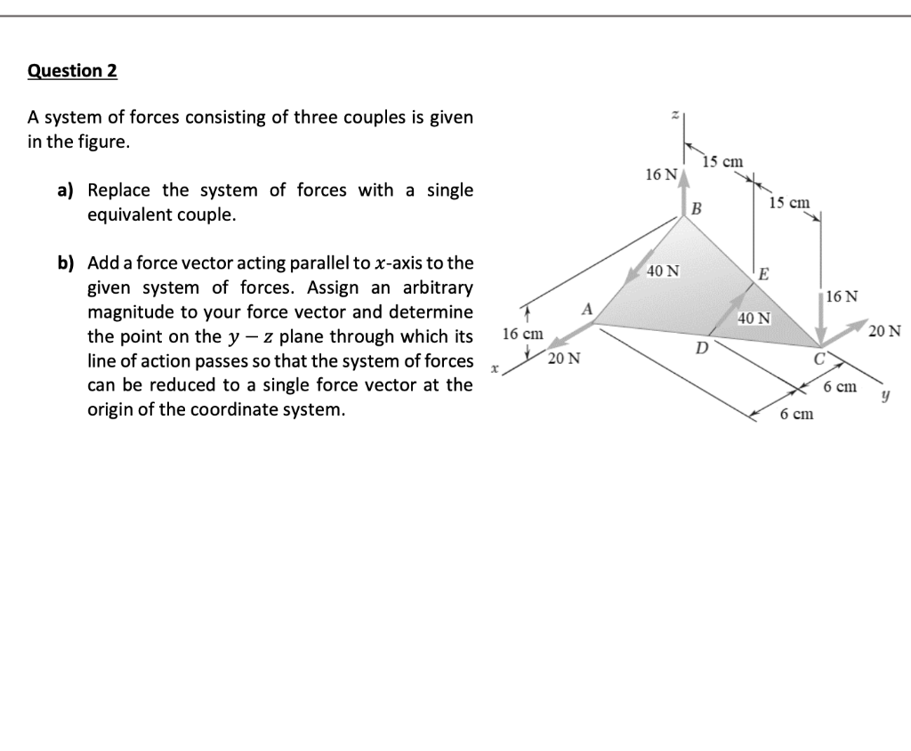 Solved Question 2 A system of forces consisting of three | Chegg.com
