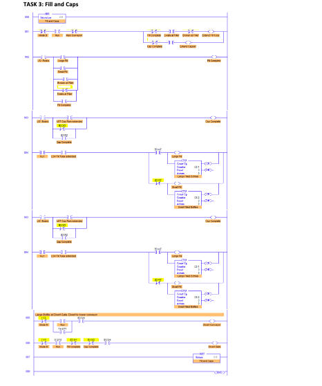 Solved Bottle Line Simwlotion Bottle Line Simulation Wo | Chegg.com