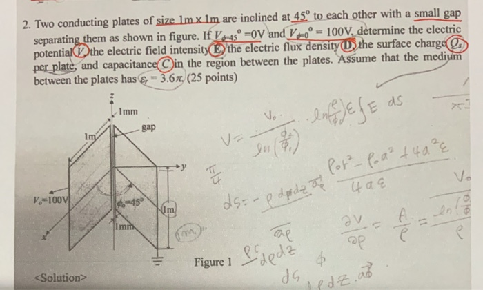 Solved 2. Two conducting plates of size Imx 1m are inclined | Chegg.com