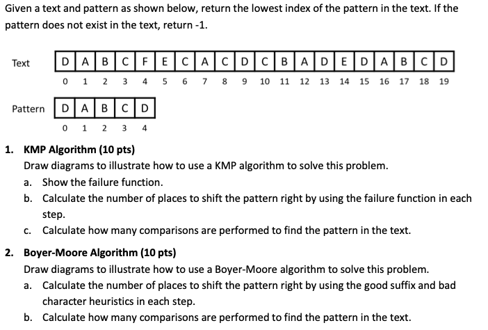 Solved Given a text and pattern as shown below, return the | Chegg.com