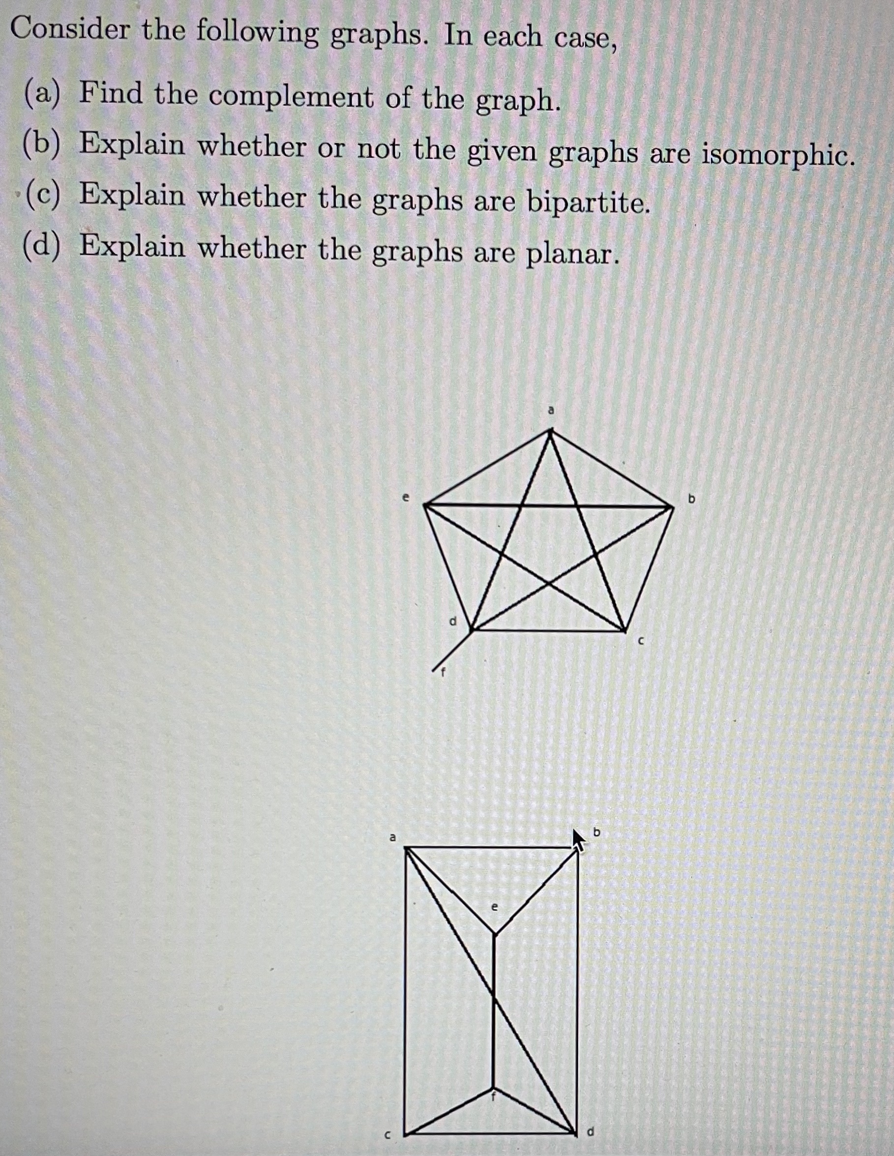 Solved Consider The Following Graphs. In Each Case, (a) Find | Chegg.com