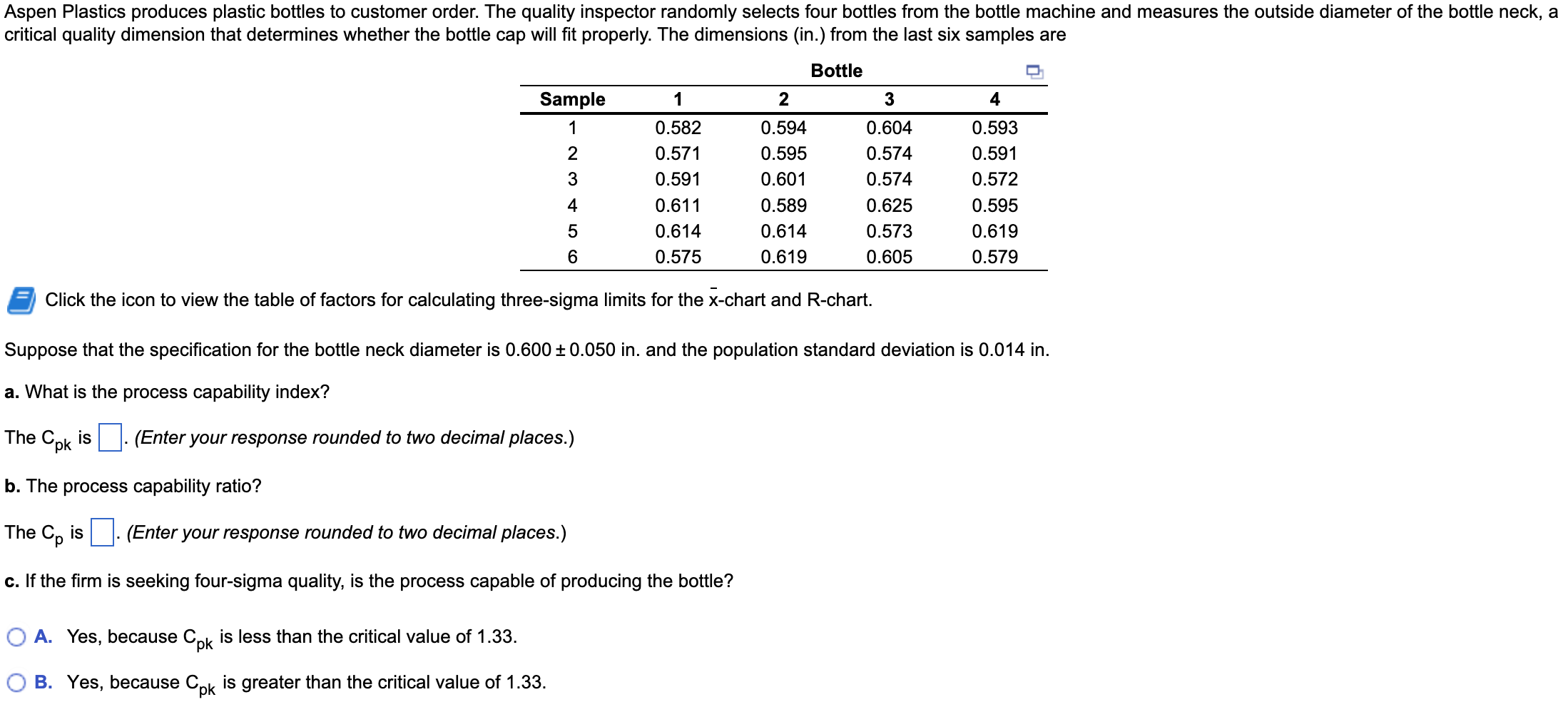 Solved Click The Icon To View The Table Of Factors For 