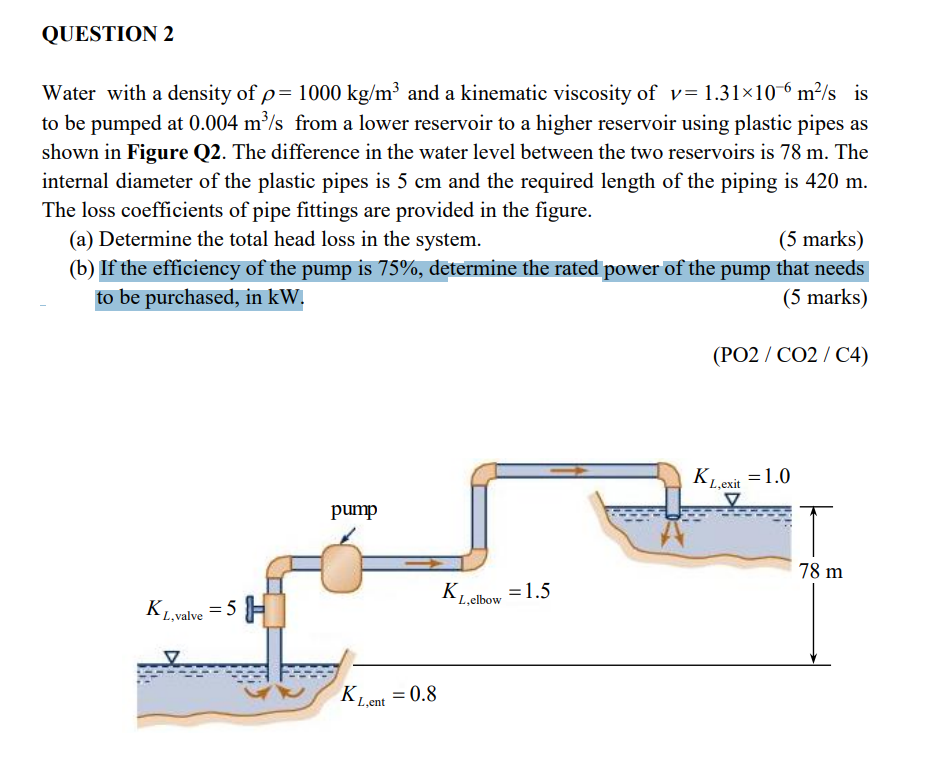 Solved QUESTION 2 Water with a density of p= 1000 kg/m² and | Chegg.com