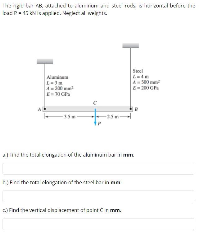 Solved The rigid bar AB, attached to aluminum and steel