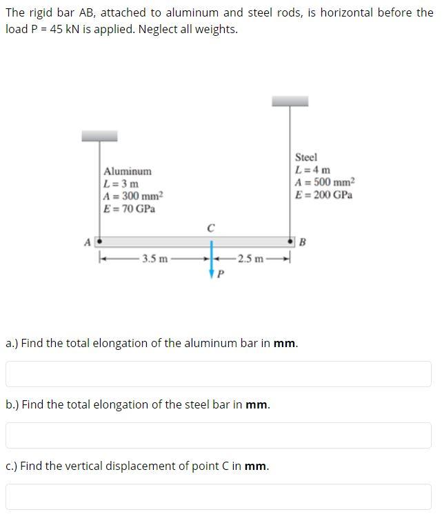 Solved The Rigid Bar AB, Attached To Aluminum And Steel | Chegg.com