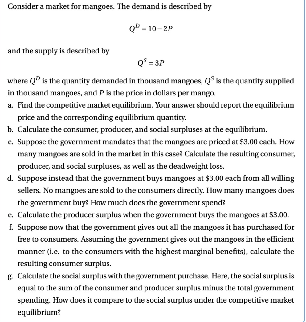 Solved Consider A Market For Mangoes. The Demand Is | Chegg.com