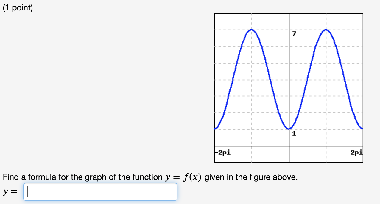 Solved (1 point) 2pi 2pi Find a formula for the graph of the | Chegg.com