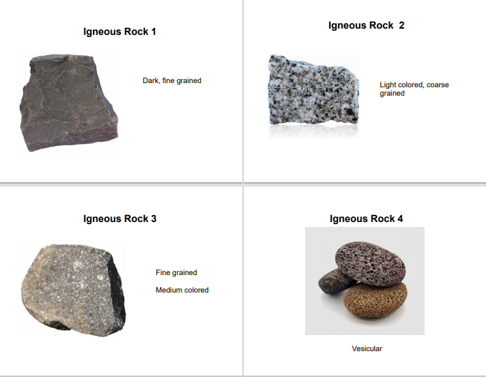 solved-exercise-5-1-a-first-look-at-igneous-rocks-name-rocks-chegg