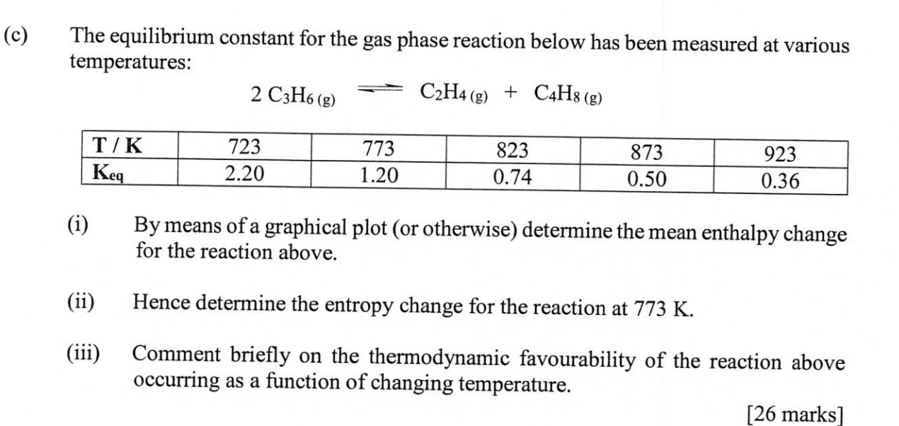 Solved c The equilibrium constant for the gas phase Chegg