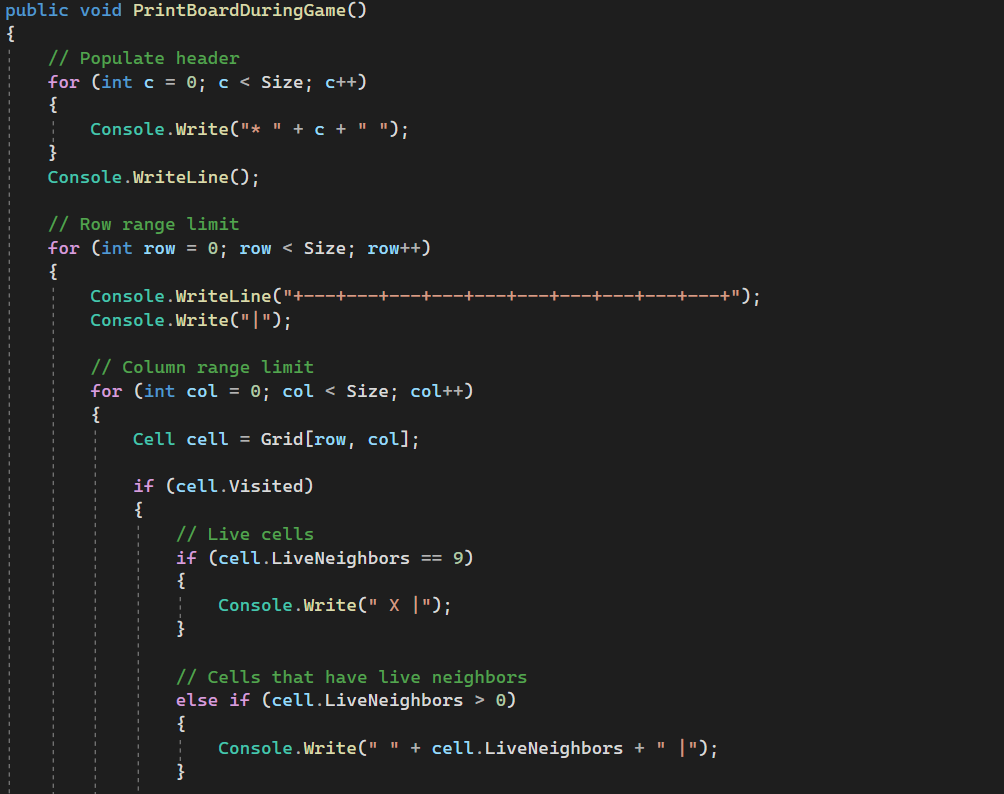 Solved Dublic void FloodFill(int row, int col) /*if | Chegg.com