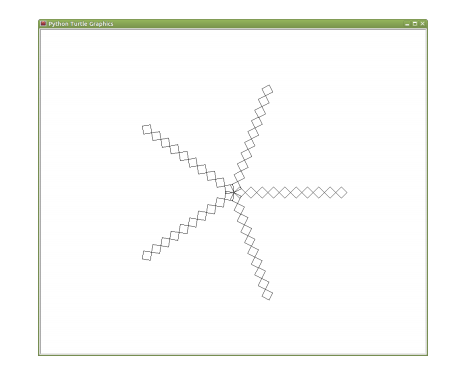 Solved How to write a simple turtle graphics script to draw | Chegg.com