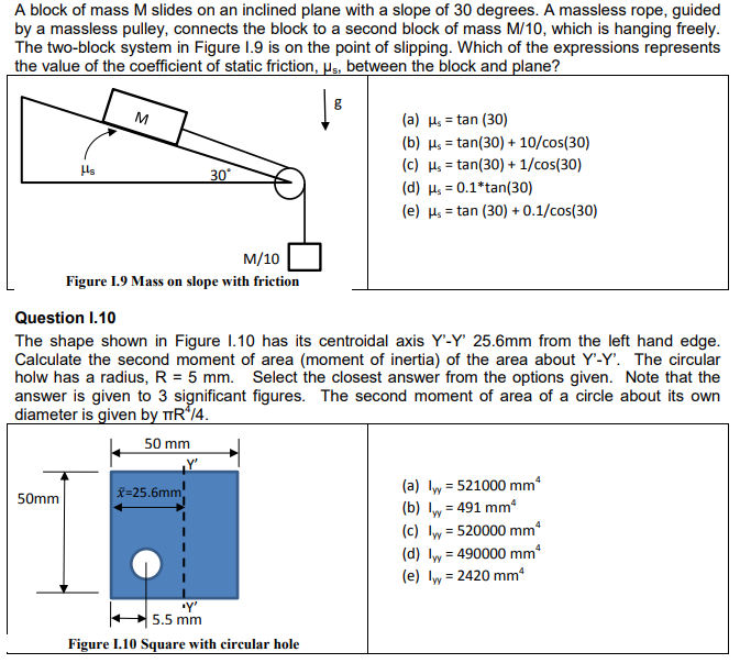 Solved A Block Of Mass M Slides On An Inclined Plane With A | Chegg.com