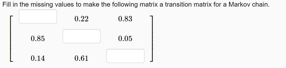 Solved Fill in the missing values to make the following | Chegg.com