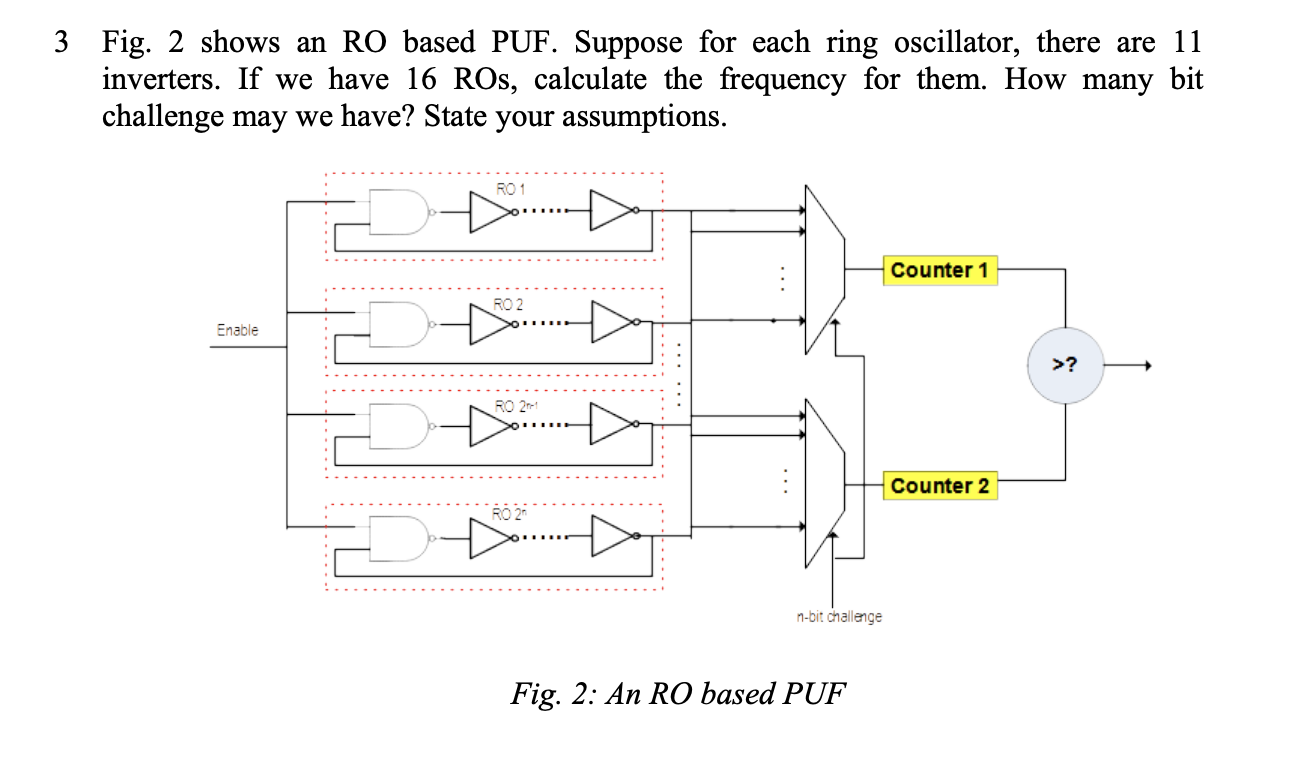 Solved 3 Fig. 2 shows an RO based PUF. Suppose for each ring