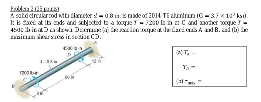 Solved Problem 2 (25 points) A solid circular rod with | Chegg.com