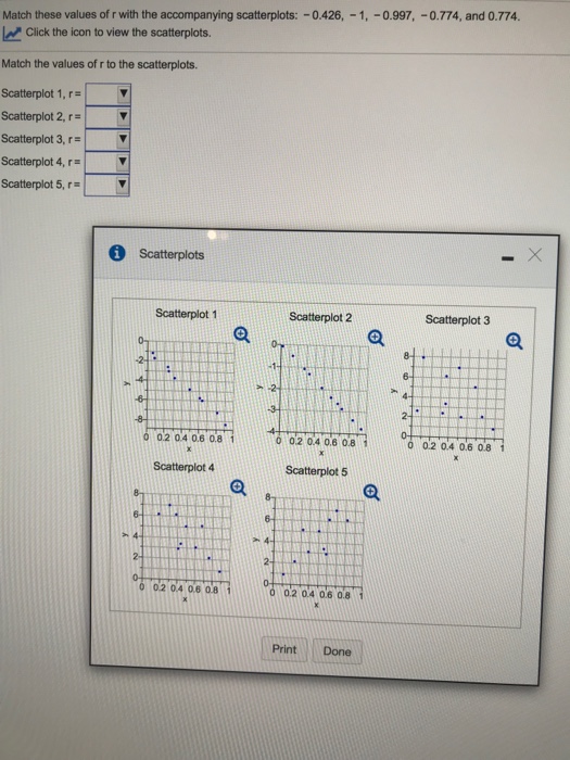 Solved Match these values of r with the accompanying | Chegg.com