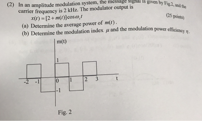 Solved n an amplitude modulation system, the message slghal | Chegg.com