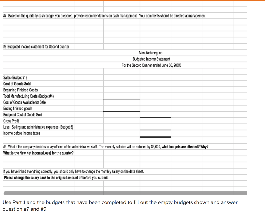 Solved Manufacturing Ind Manufacturing Cost Budget For