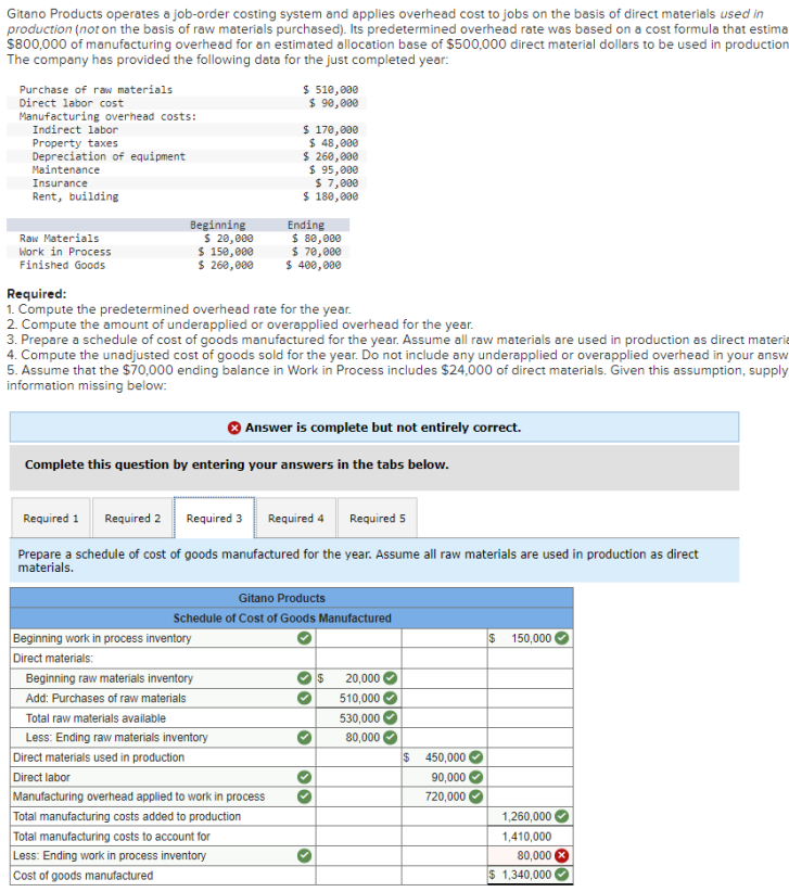 Solved Gitano Products operates a job-order costing system | Chegg.com