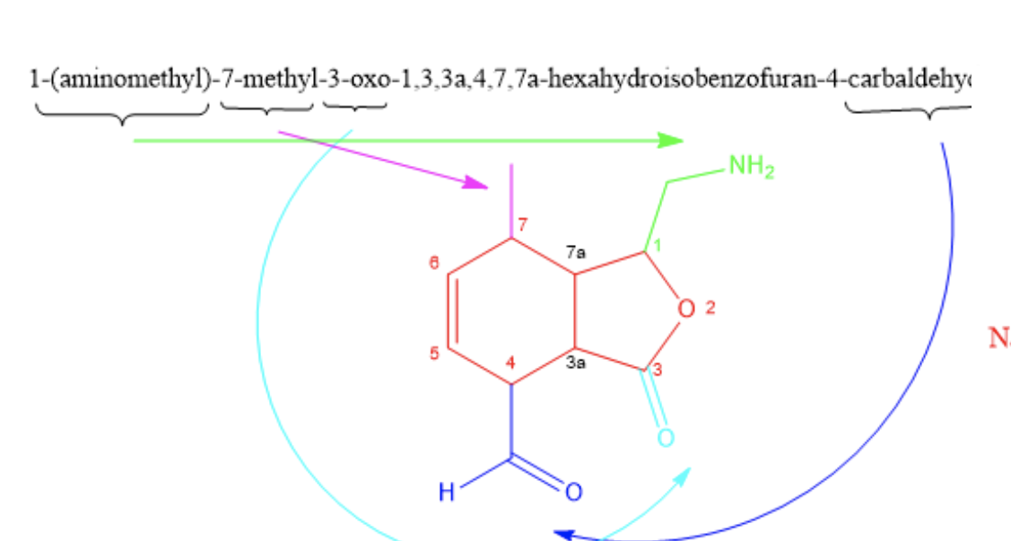 Solved IS THE HYBRIDIZATION OF THE N in NH2 sp2? Would the | Chegg.com