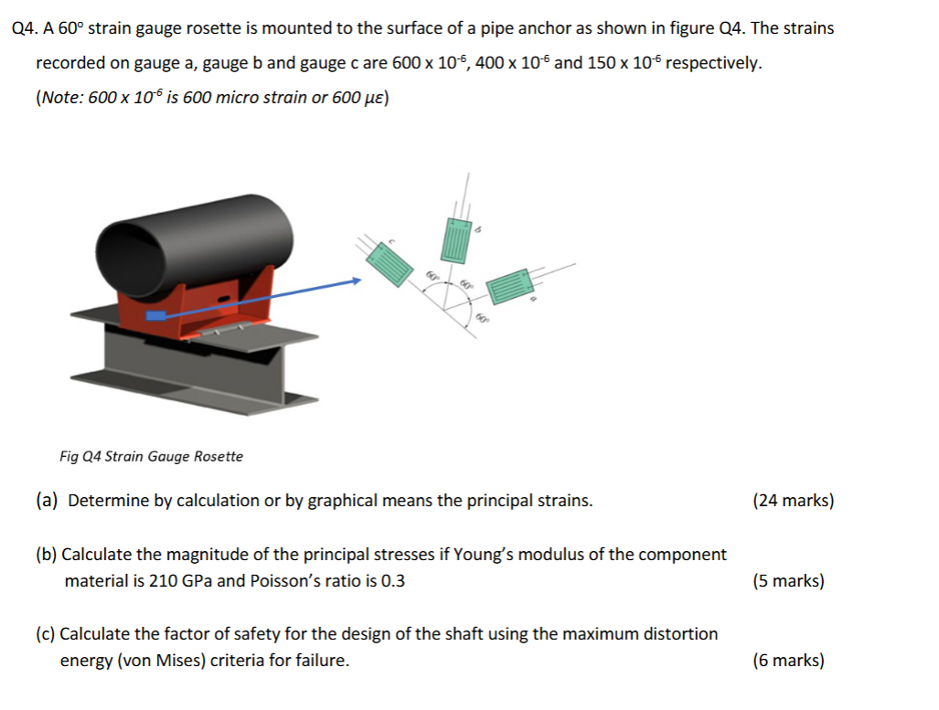 Solved Q4. A 60°strain gauge rosette is ﻿mounted to ﻿the | Chegg.com