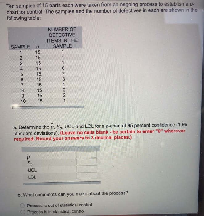 Solved Ten samples of 15 parts each were taken from an | Chegg.com