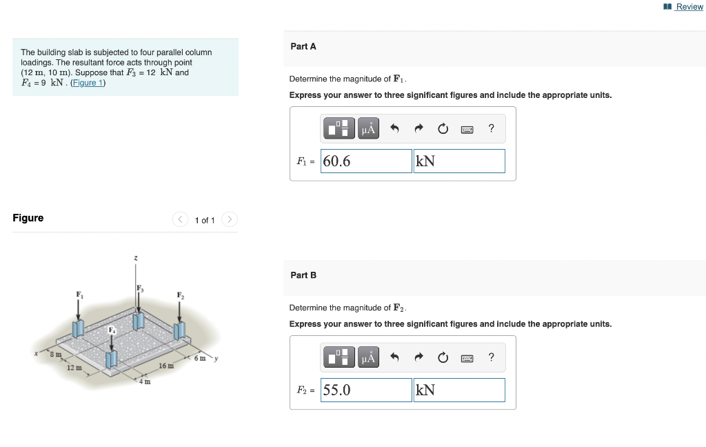 The building slab is subjected to four parallel column
Part A
loadings. The resultant force acts through point (12 m, \( 10 \
