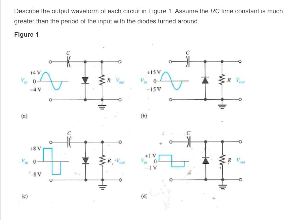 Solved Describe The Output Waveform Of Each Circuit In | Chegg.com