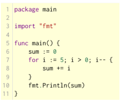 Solved What is the output when the following code is | Chegg.com