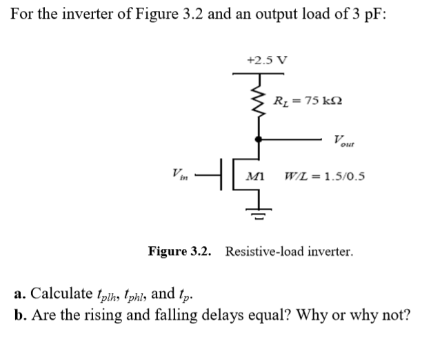 Solved For the inverter of Figure 3.2 and an output load of | Chegg.com
