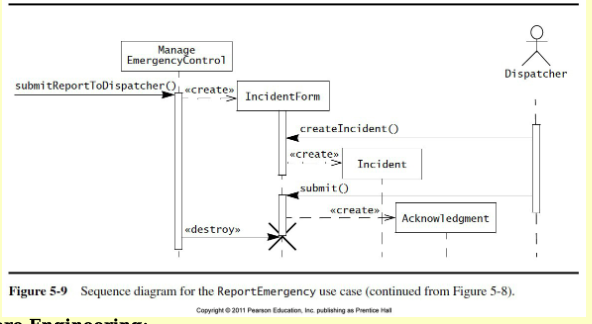 Figure 5-9 Sequence diagram for the ReportEmergency use case (continued from Figure 5-8).
Copyright 92011 Pewsen facaton ine 