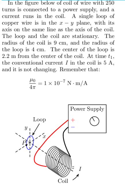 In the figure below of coil of wire with 250 turns is | Chegg.com