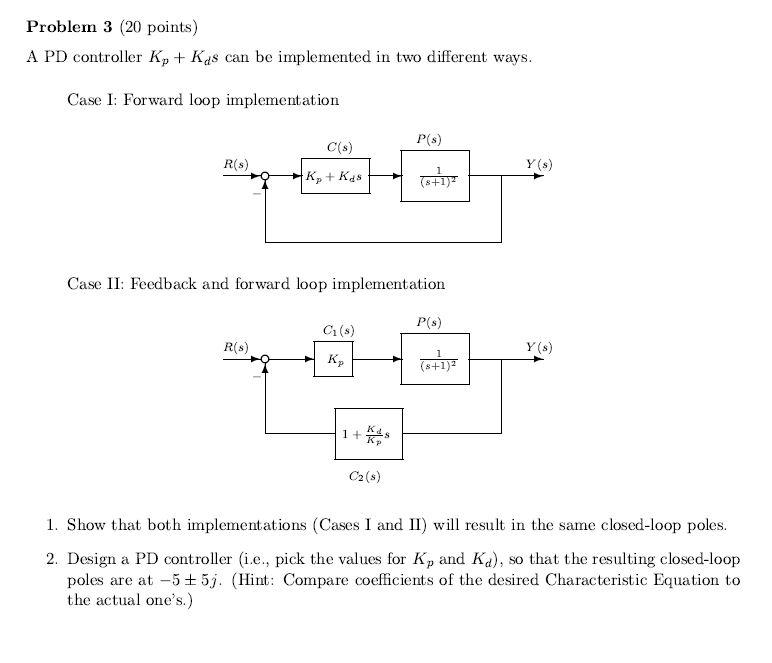 Solved A PD controller Kp+Kds can be implemented in two | Chegg.com