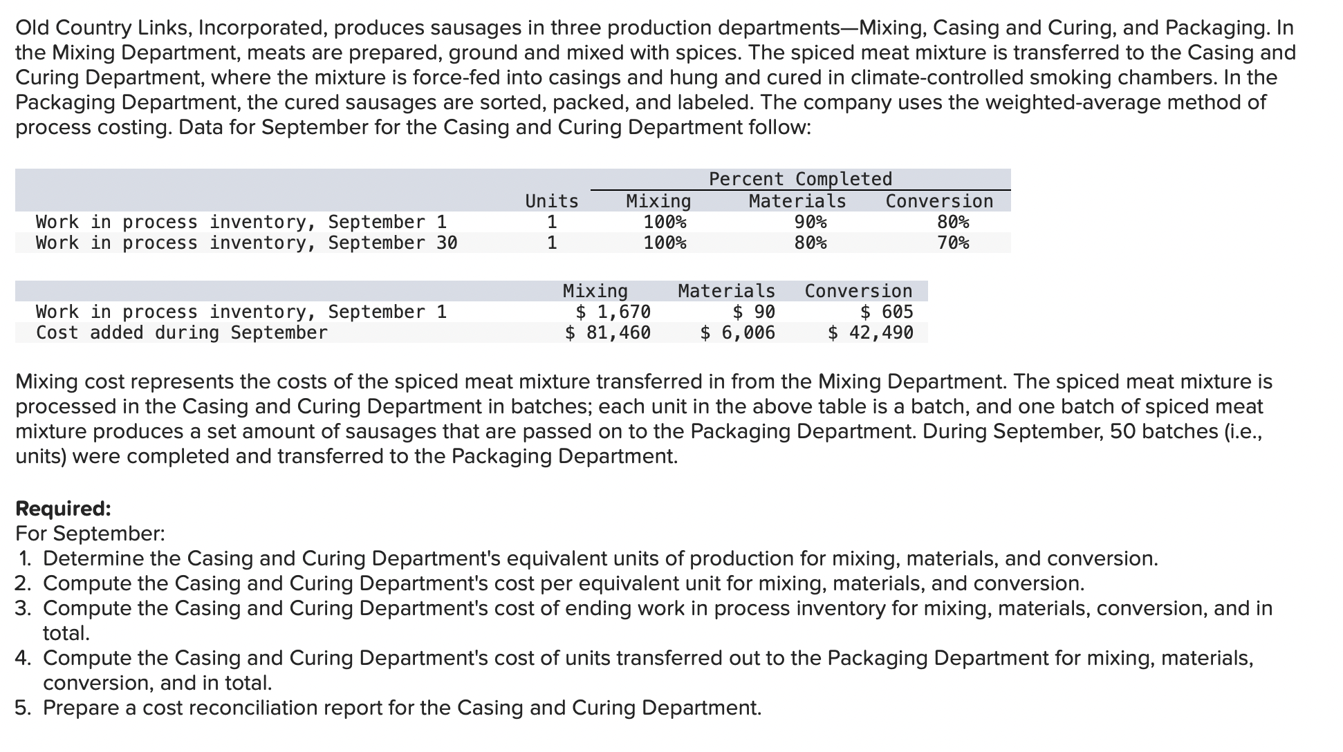 Solved Old Country Links, Incorporated, produces sausages in