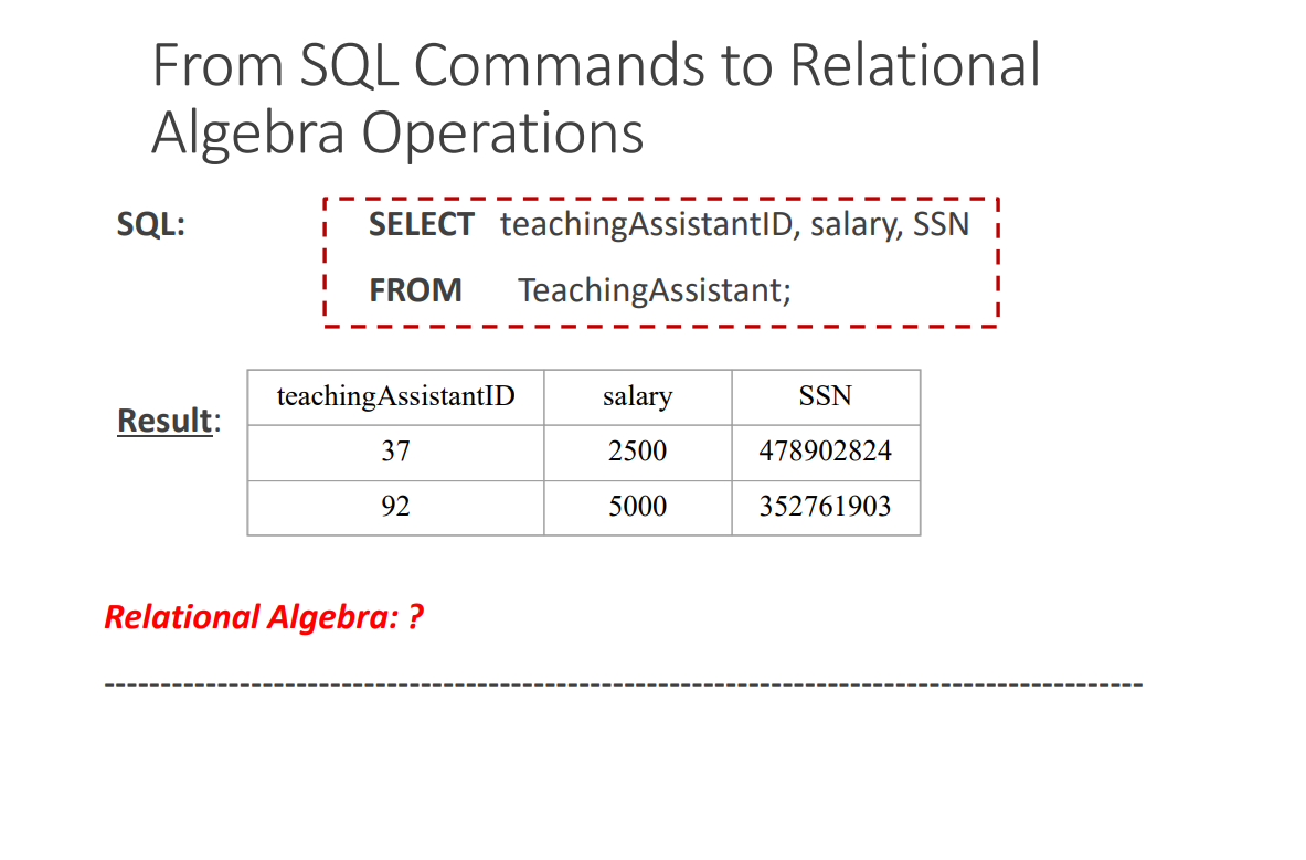 Solved From SQL Commands to Relational Algebra Operations | Chegg.com