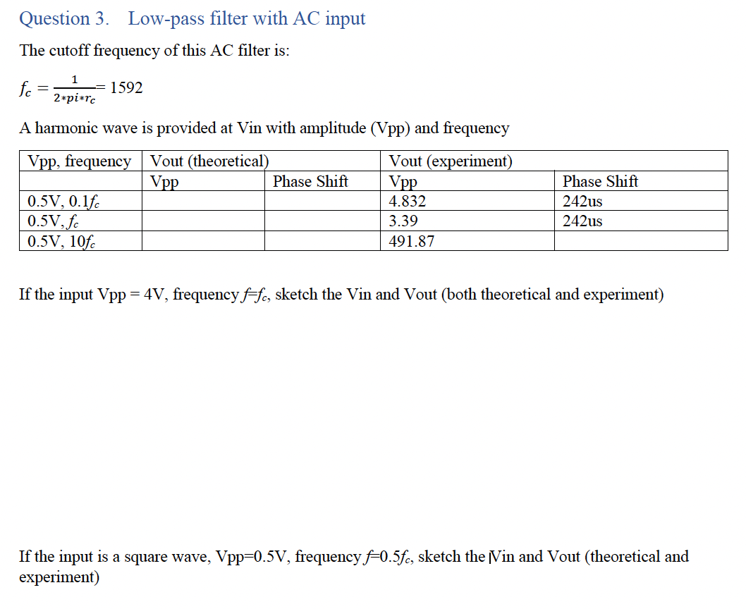 Solved Question 3. Low-pass filter with AC input The cutoff | Chegg.com