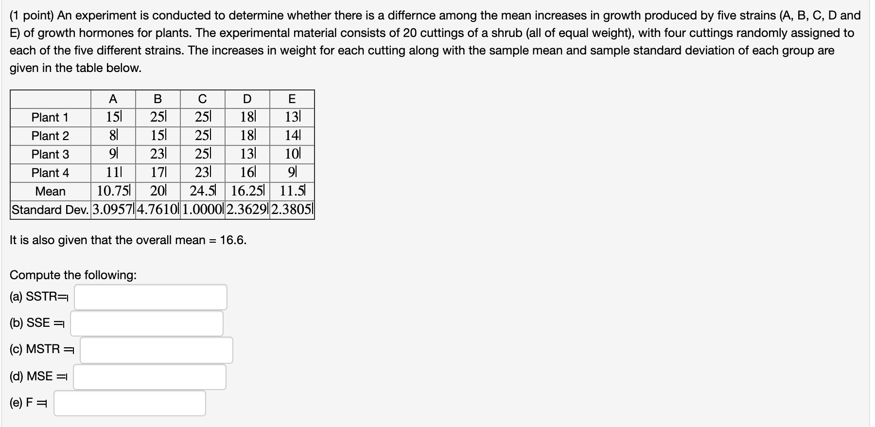 Solved (1 point) An experiment is conducted to determine | Chegg.com