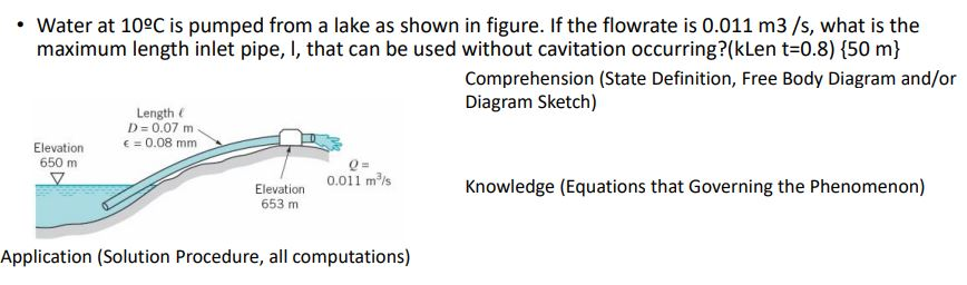 Solved • Water at 10°C is pumped from a lake as shown in | Chegg.com