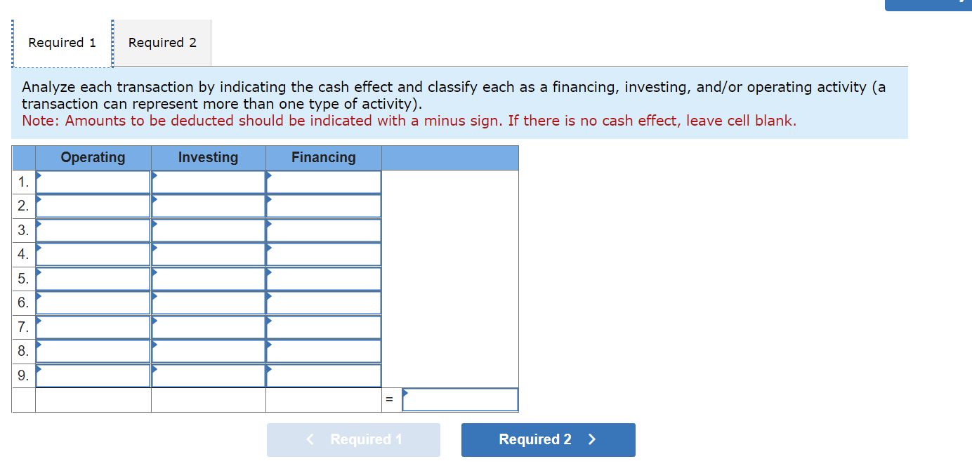 solved-the-following-transactions-occurred-during-march-2024-chegg