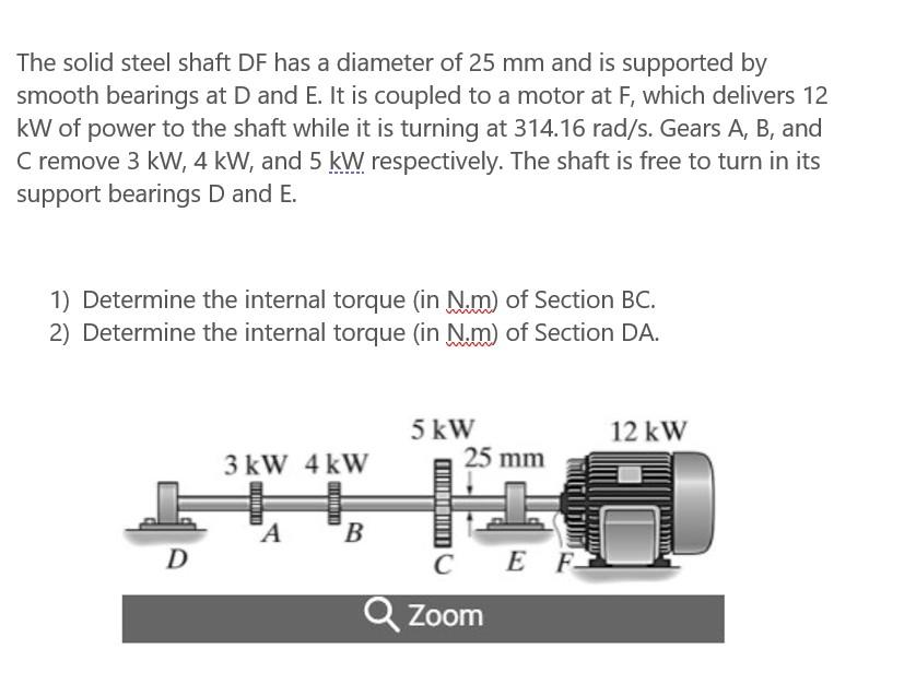 Solved The solid steel shaft DF has a diameter of 25 mm and | Chegg.com