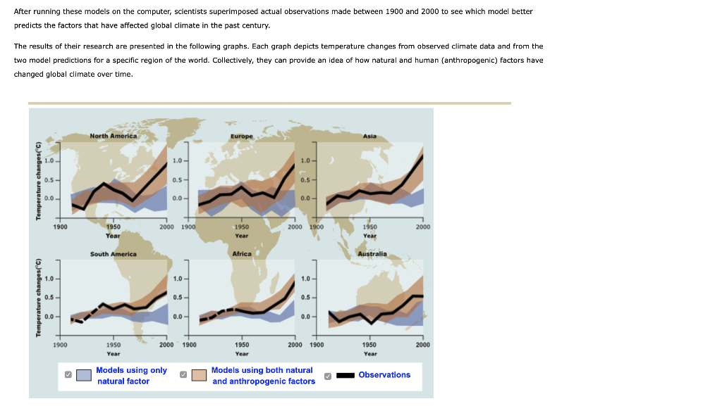 solved-3-how-scientists-study-climate-to-study-how-chegg