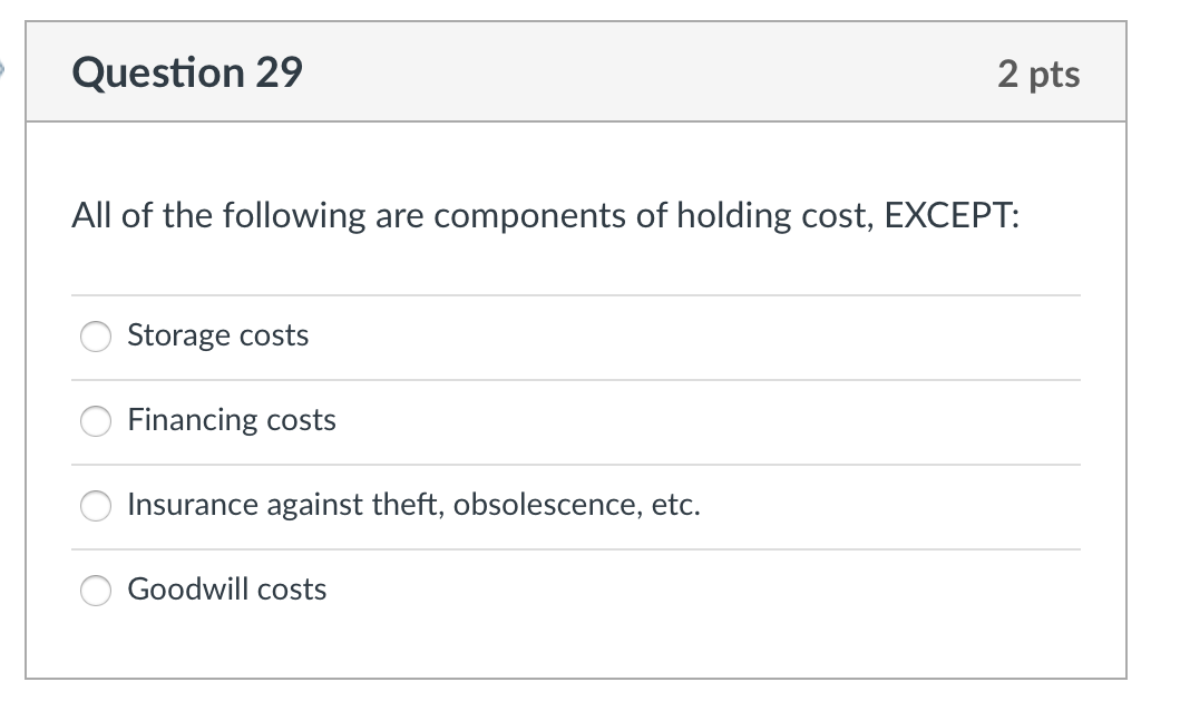 Solved Question 29 2 pts All of the following are components | Chegg.com