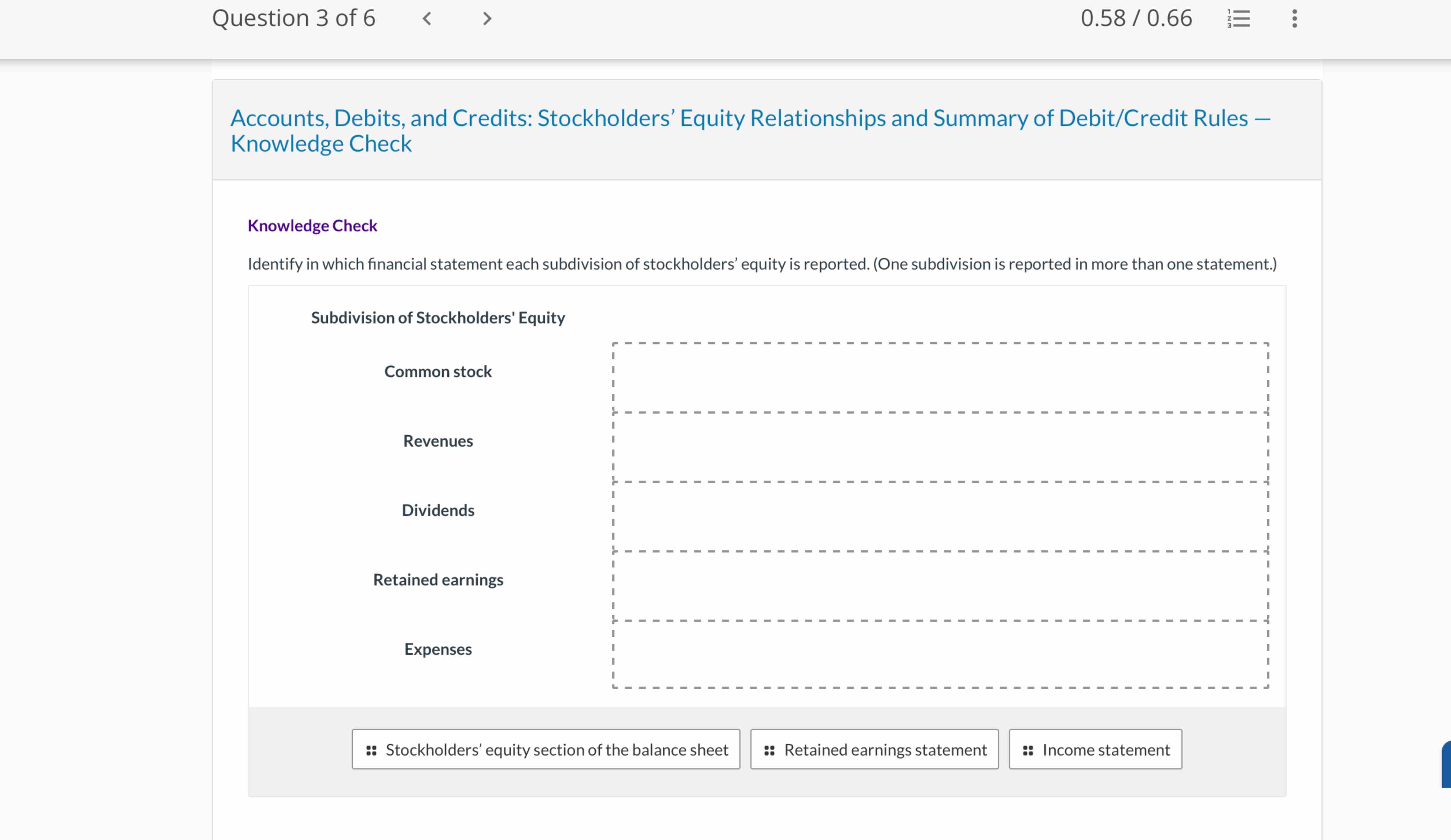the two components of stockholders equity are debits and credits