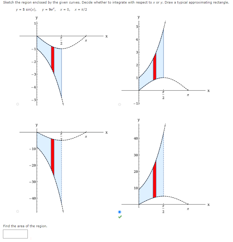 Solved Sketch The Region Enclosed By The Given Curves