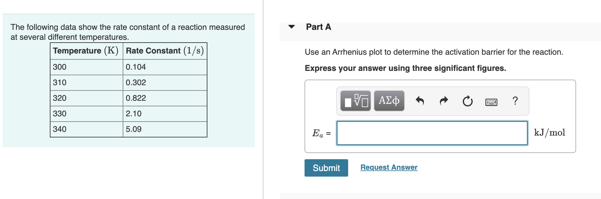 Solved Part A The following data show the rate constant of a | Chegg.com