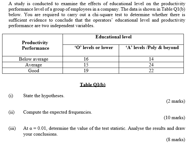 Solved: A Study Is Conducted To Examine The Effects Of Edu... | Chegg.com