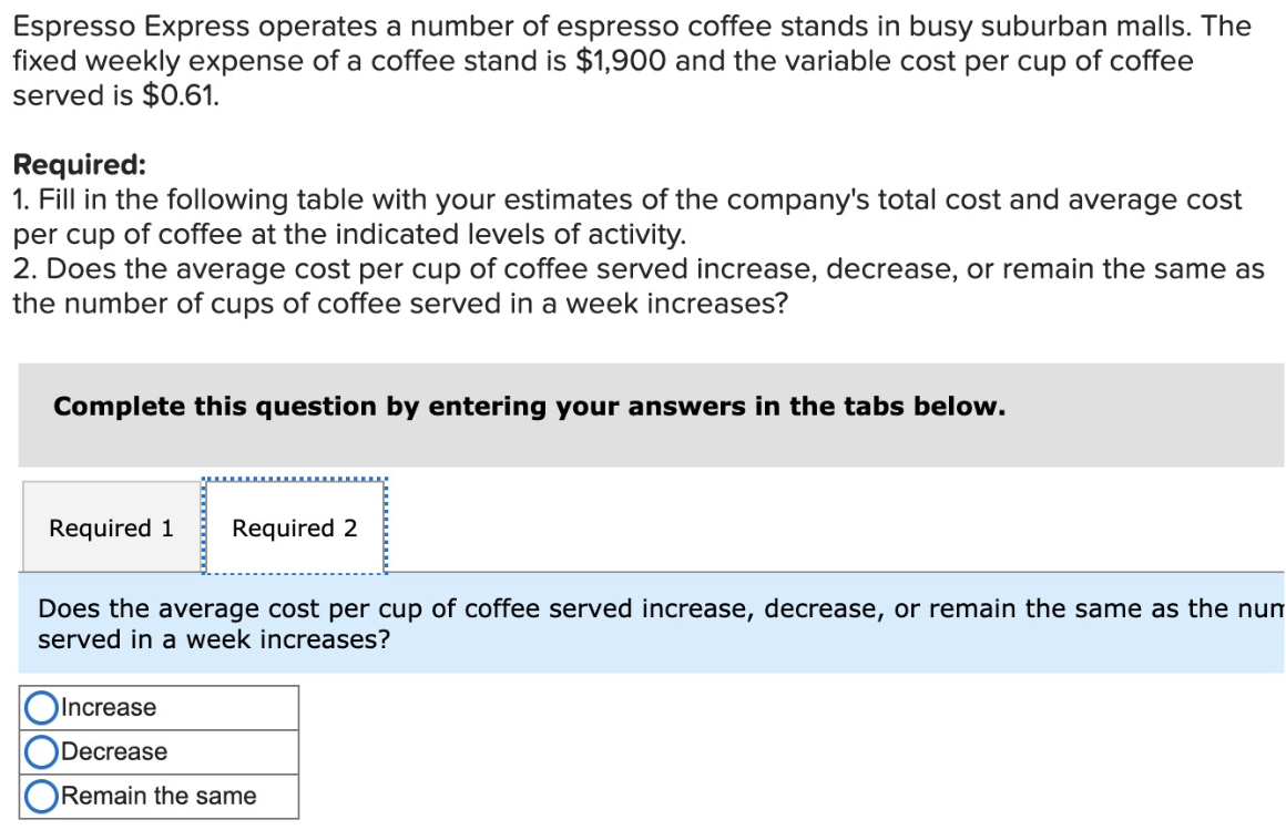 Solved Espresso Express operates a number of espresso coffee