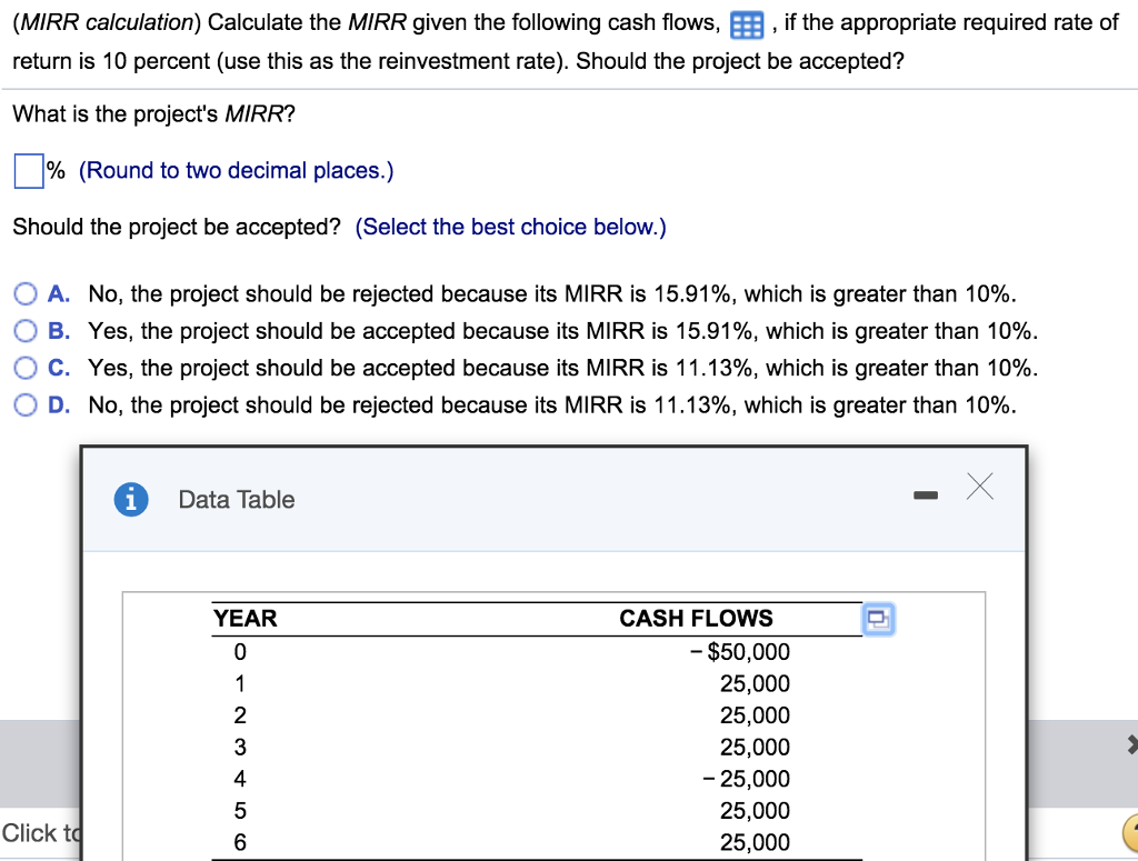 Solved (MIRR calculation) Calculate the MIRR given the | Chegg.com