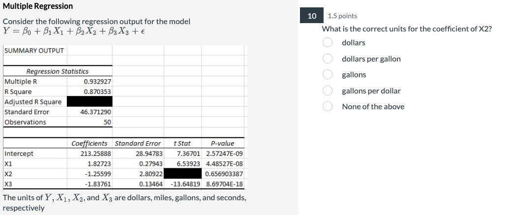 Solved Multiple Regression Consider The Following Regression | Chegg.com